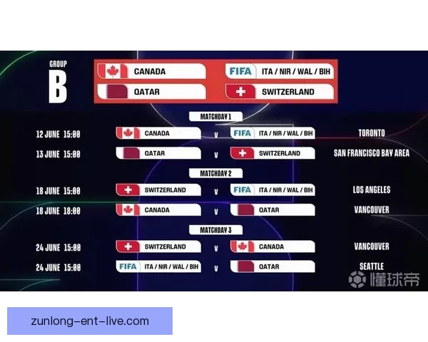 2026世界杯竞猜预测：分析热门球队实力与赛程走势