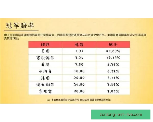 精准体育赛事竞猜推荐，全面分析胜负赔率助你稳赢技巧