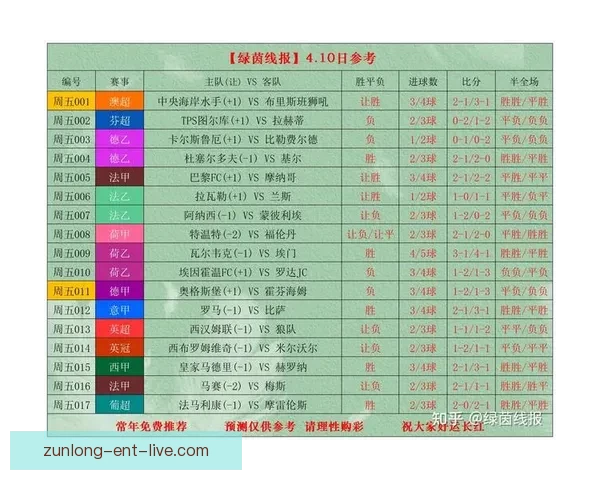 权威足球竞猜官网实时比分与投注技巧全面解析
