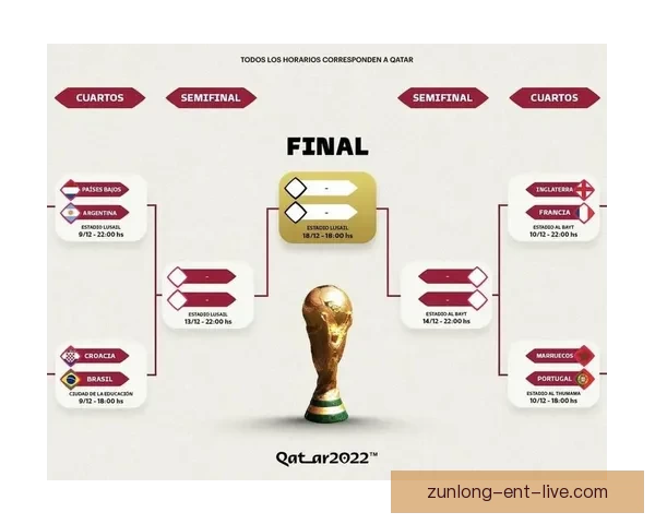 世界杯足球竞猜赔率解析 揭示赛前热度与球队表现的深度关系